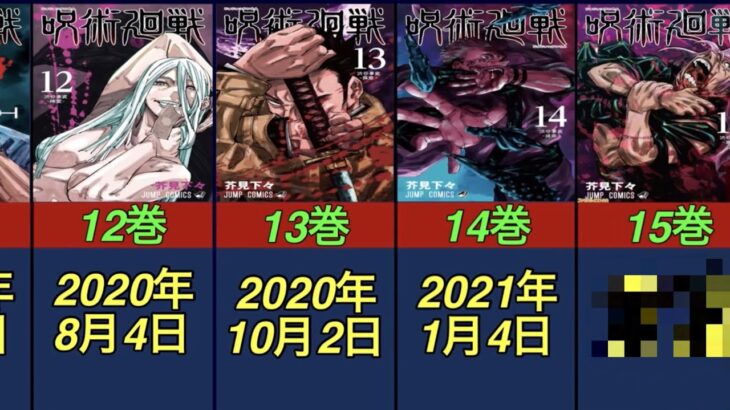 【呪術廻戦】漫画発売日1〜15巻 最新巻発売日決定!!