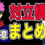 【新章】四つ巴！？対立構図まとめ【呪術廻戦考察】Jujutsu Kaisen