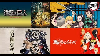 最新ニュース  『呪術廻戦』が第1位! 2021年上半期のdTV視聴ランキングを発表