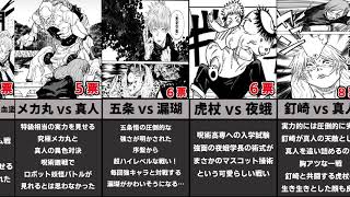 【呪術廻戦】視聴者が選ぶ作中最人気No１バトルは○○vs○○！人気バトルランキングTOP25‼【視聴者参加型】