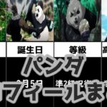 【呪術廻戦】パンダのプロフィールまとめ
