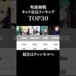 【ネタバレ注意】呪術廻戦　キャラ身長ランキング　TOP30　#shorts