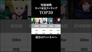 【ネタバレ注意】呪術廻戦　キャラ身長ランキング　TOP30　#shorts