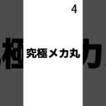 【呪術廻戦】アニメキャラ 難読漢字クイズ Part.2【#Shorts】【鬼滅の刃】