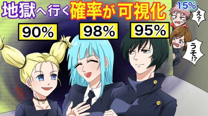 【呪術廻戦×声真似】もしも地獄へ行く確率が可視化したらどうなる？京都校女子３人がまさかの数値で…【LINE・アフレコ・三輪霞・禪院真依・西宮桃・釘崎野薔薇・虎杖悠仁・呪術廻戦０】