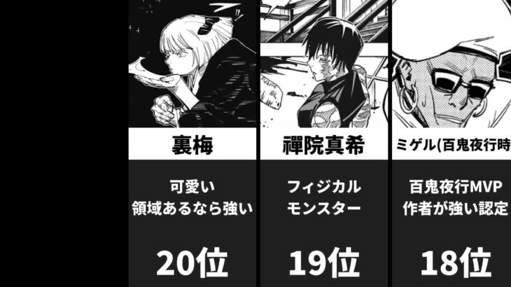 【呪術廻戦】※固定コメ見て 最強キャラランキング TOP20 184話時点 R