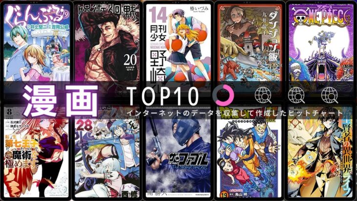 最新おすすめ漫画ランキング TOP10（2022年08月14日週）| ぐらんぶる、月刊少女野崎くん、転生したら第七王子だったので、気ままに魔術を極めます、ダンジョン飯 など上位ランクイン！