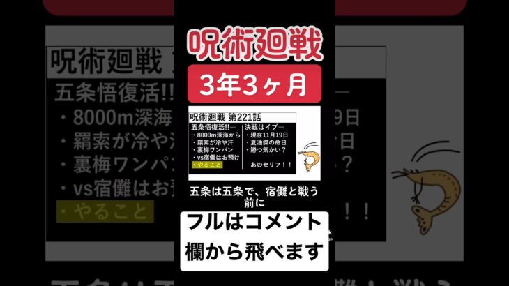 【呪術廻戦】3年3ヶ月を経て、ついに！！