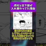 【最新222話】虎杖と日下部が入れ替わっていた納得の理由に対する読者の反応集【呪術廻戦】