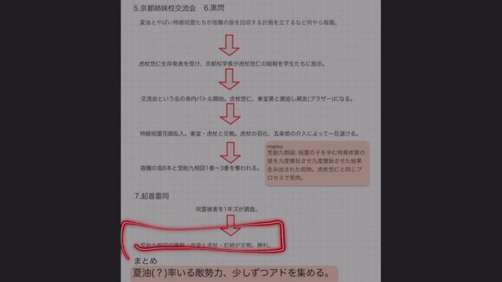 【アニメ勢ネタバレ注意】呪術廻戦インスタント解説②【インスタント解説】