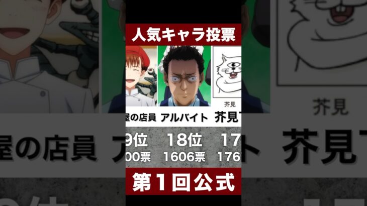 呪術廻戦人気キャラ投票【第1回公式】#呪術廻戦 #jujutsukaisen #anime #人気キャラ