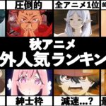 【2023年秋アニメ】海外での秋アニメ人気ランキングTOP15!! 海外で話題になっている作品を一挙紹介…!!【葬送のフリーレン】【薬屋のひとりごと】【影の実力者になりたくて】【呪術廻戦】